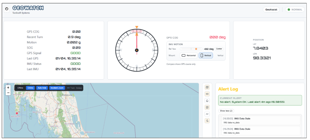 GeoWatch dashboard showing independent navigation data and vessel motion monitoring